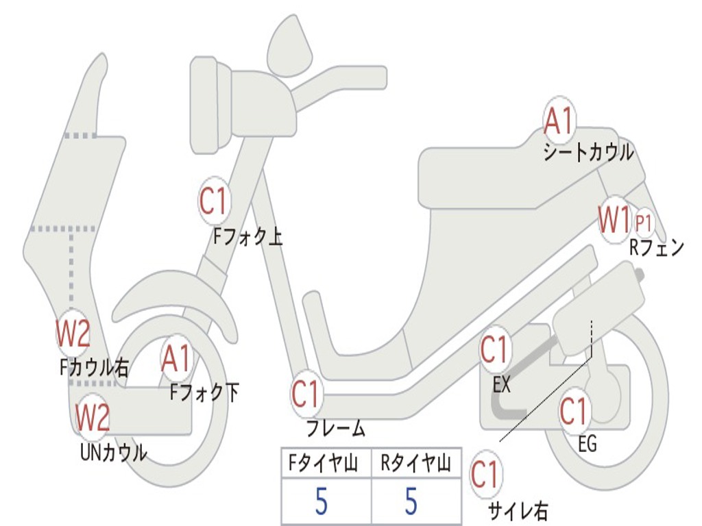 SUZUKI GEMMA250 CJ47A