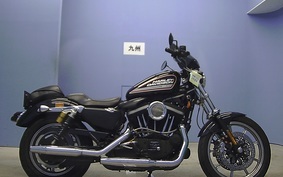 HARLEY XL883RI CS2