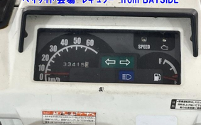 HONDA GYRO