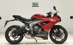 TRIUMPH DAYTONA660 2024