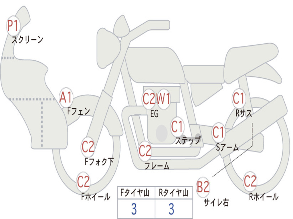 SUZUKI DL1050 (V-Strom 1050) 2021 EF11M