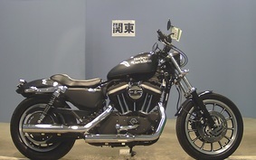 HARLEY XL883RI 2006 CS2