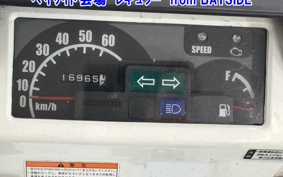 HONDA GYROX-2
