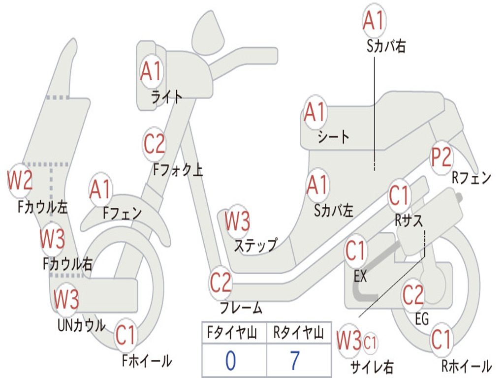 SUZUKI GEMMA250 CJ47A
