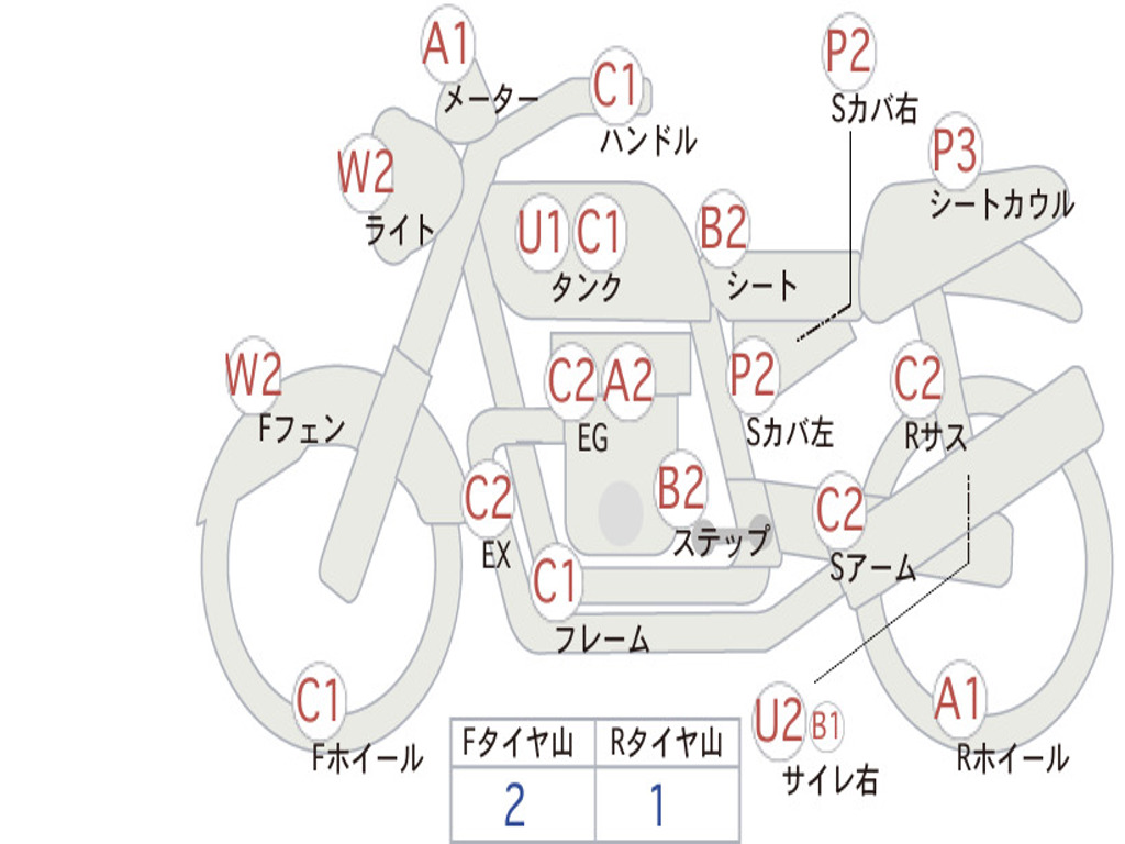 YAMAHA YBR125 PCJL