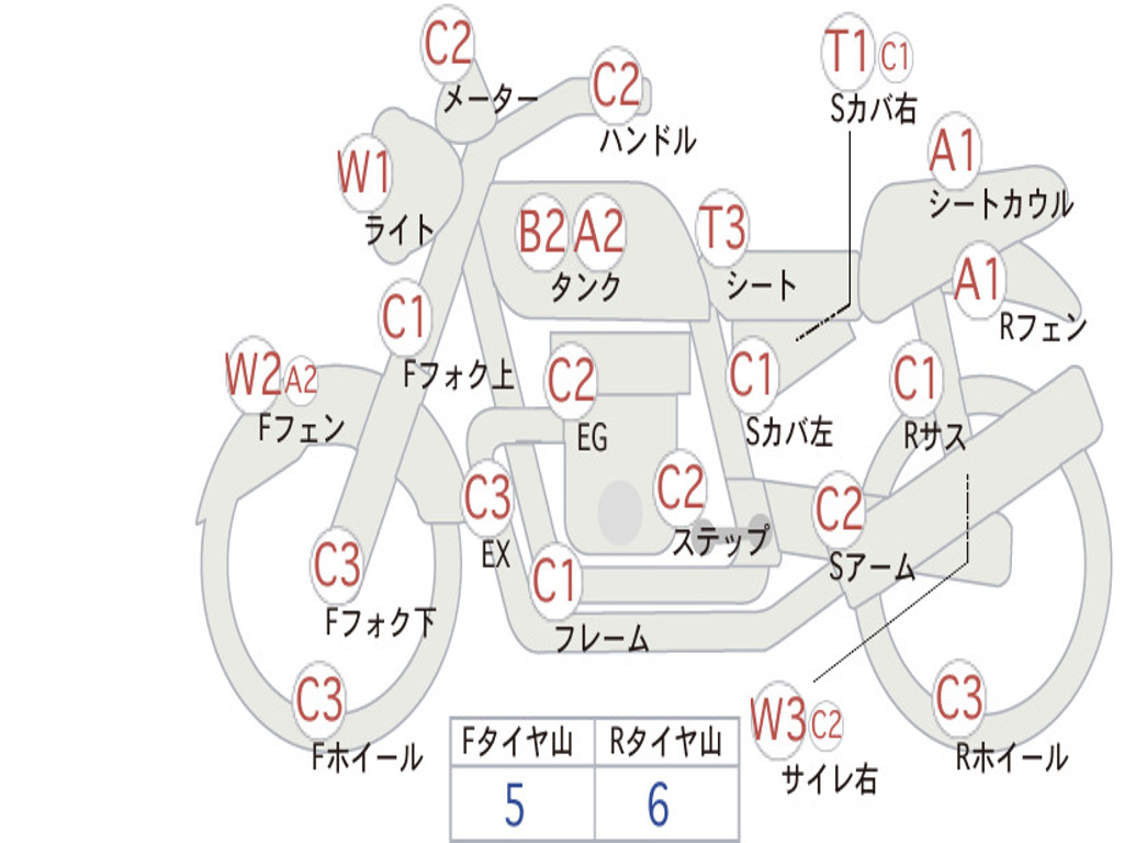 KAWASAKI ELIMINATOR 250 EL250A