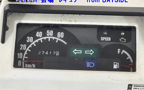 HONDA GYRO