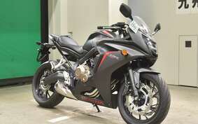 HONDA CBR650F RC83