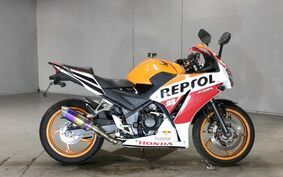 HONDA CBR250R MC41