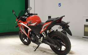 HONDA CBR250R