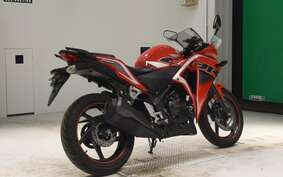 HONDA CBR250R