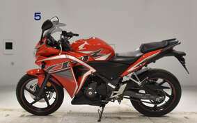 HONDA CBR250R