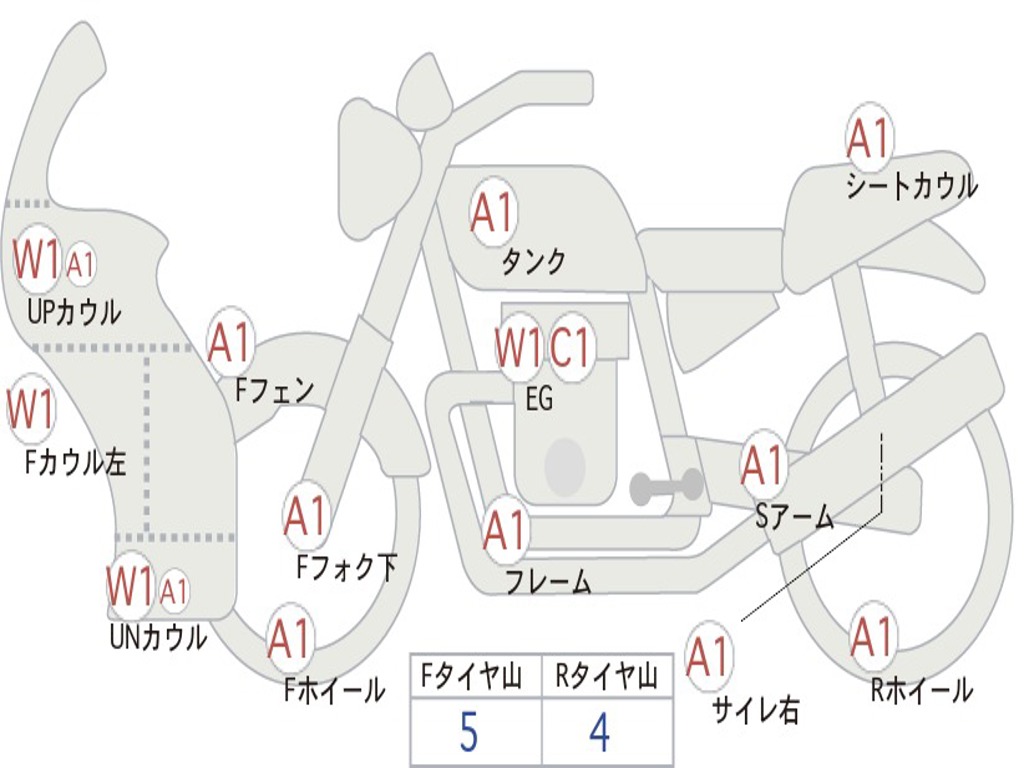 BMW S1000RR 2020 0E21