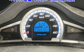 HONDA PCX125