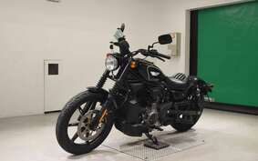 HARLEY RH975 2022