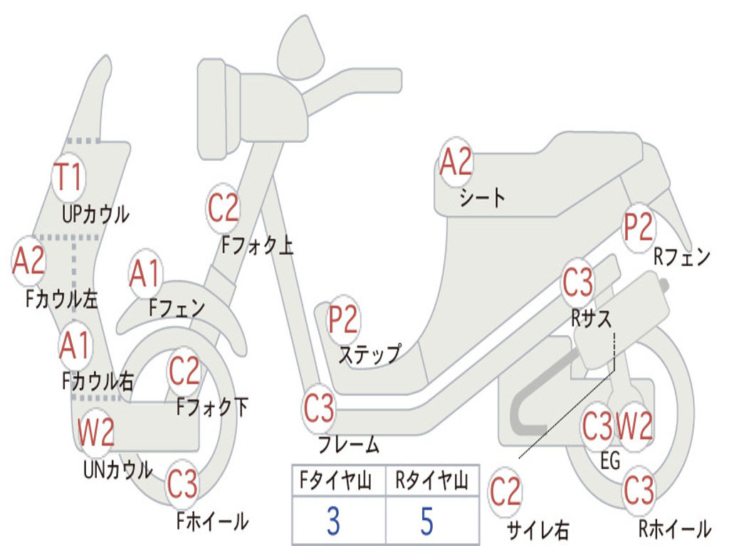 SUZUKI GEMMA250 CJ47A