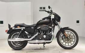 HARLEY XL883RI 2015 CS2