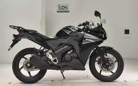 HONDA CBR150R