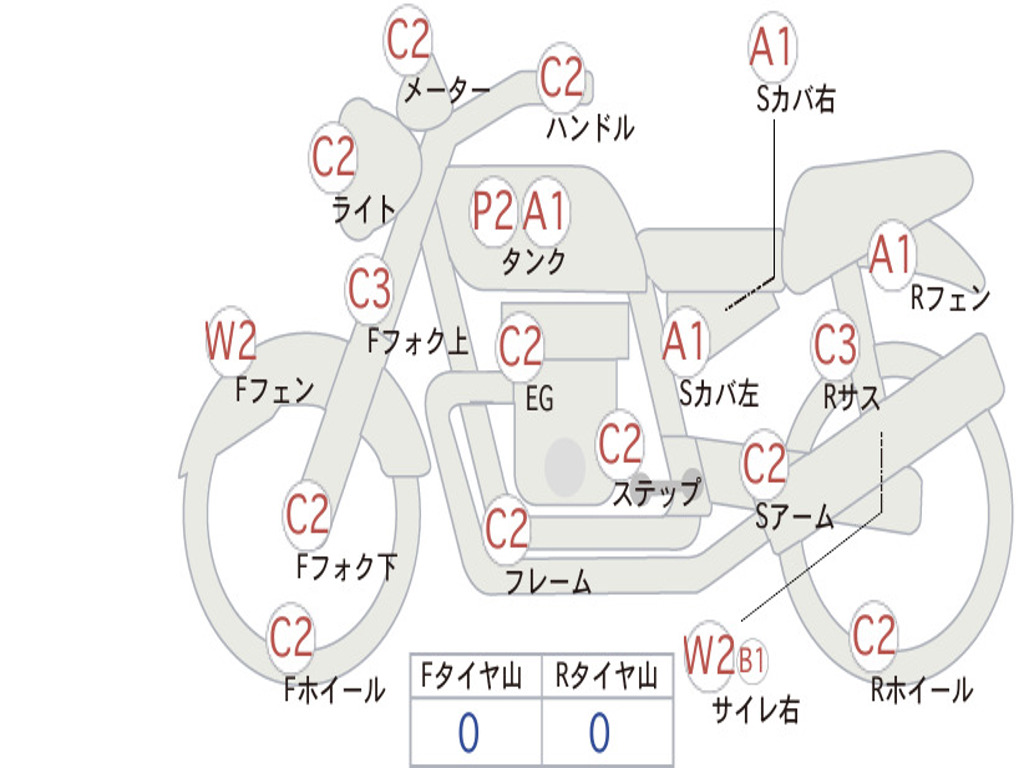 KAWASAKI 250TR BJ250F