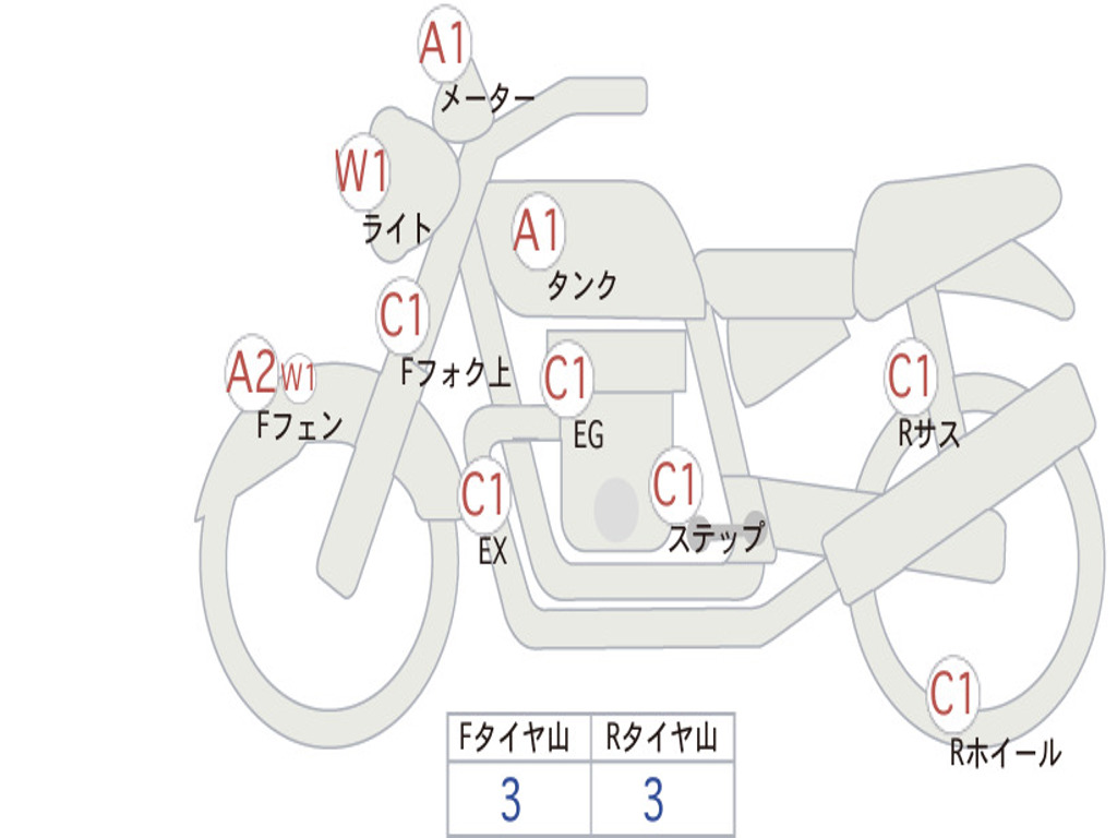 YAMAHA YBR125 RE05