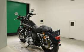 HARLEY XL1200CI 2020