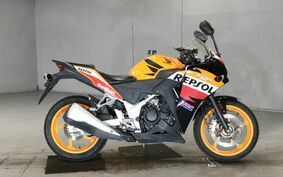 HONDA CBR250R MC41