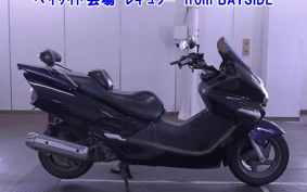 HONDA FORZA