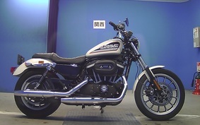 HARLEY XL883RI 2015 CS2