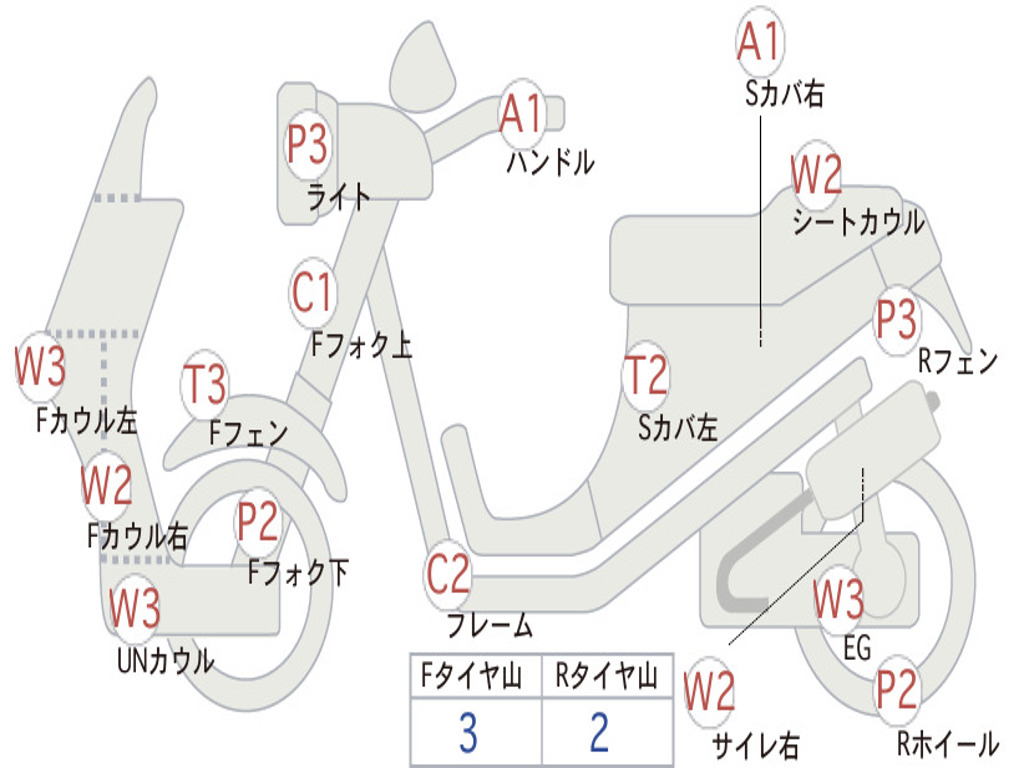 SUZUKI GEMMA250 CJ47A