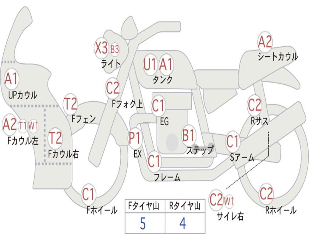 KAWASAKI NINJA 250R EX250K