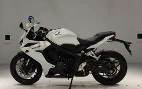 HONDA CBR650R 2023 RH03