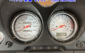 HONDA FORZA