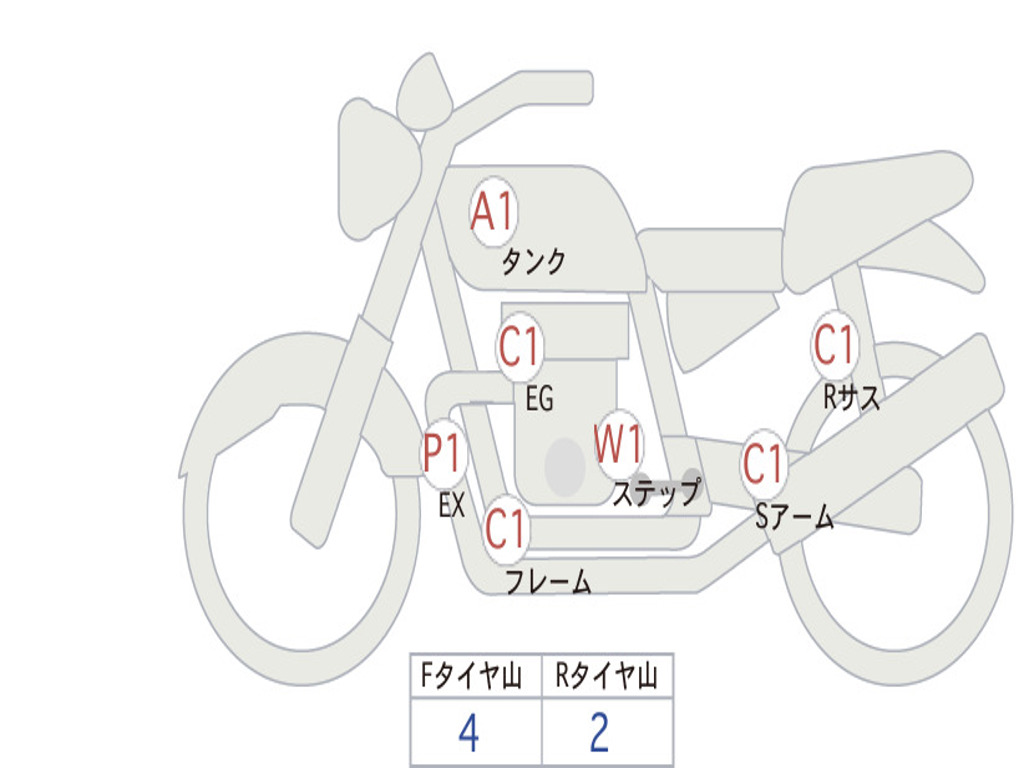 KAWASAKI 250TR BJ250F