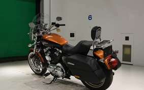 HARLEY XL1200T 2015