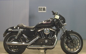 HARLEY XL883RI 2013 CS2