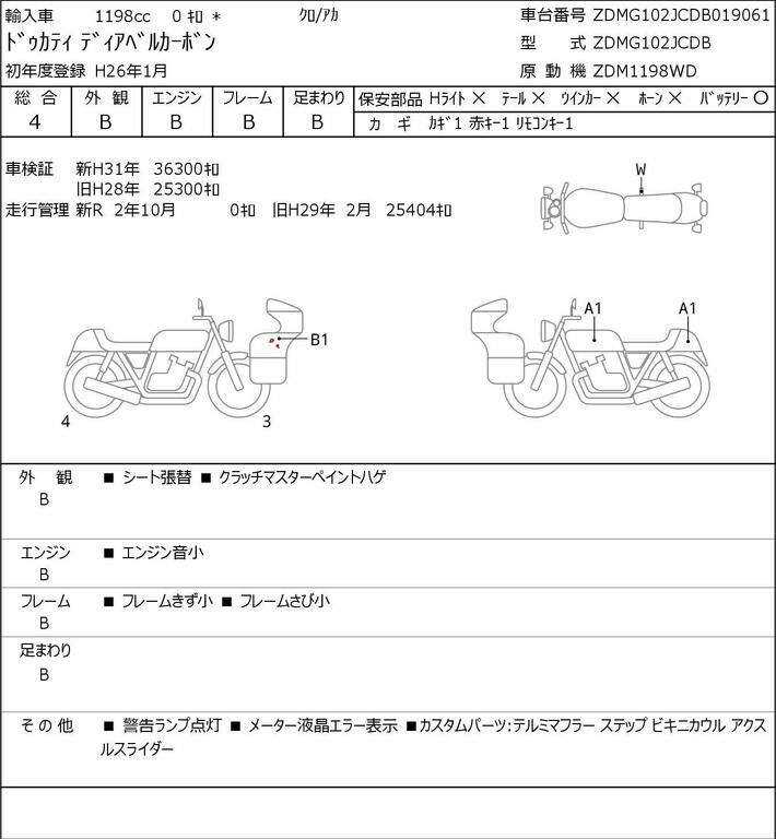 Prodazha Ducati Diavel Carbon 14 Zdmg102jcdb Statistika Motobay Su