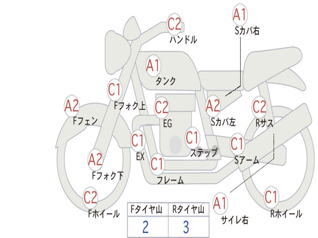 KAWASAKI 250TR BJ250F